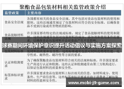 球赛期间环境保护意识提升活动倡议与实施方案探索