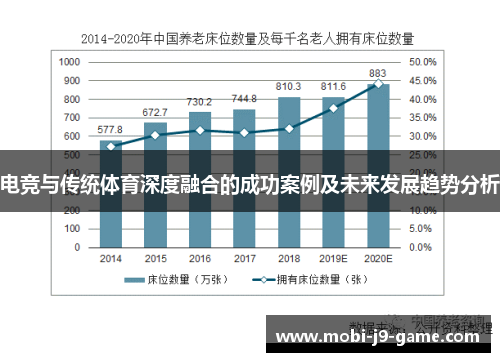 电竞与传统体育深度融合的成功案例及未来发展趋势分析
