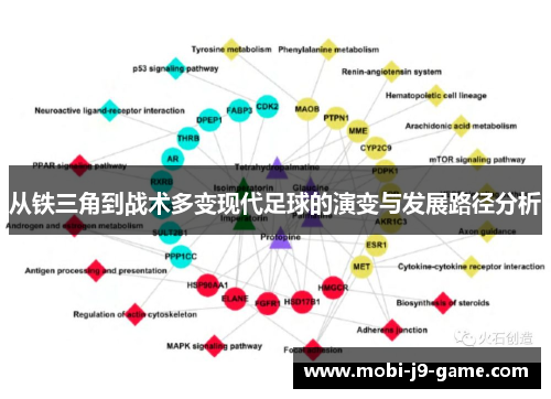 从铁三角到战术多变现代足球的演变与发展路径分析