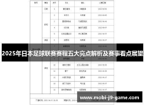 2025年日本足球联赛赛程五大亮点解析及赛事看点展望