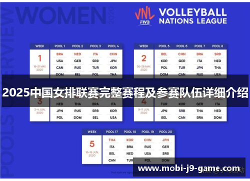 2025中国女排联赛完整赛程及参赛队伍详细介绍