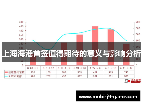 上海海港首签值得期待的意义与影响分析