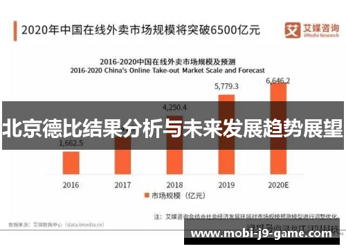 北京德比结果分析与未来发展趋势展望