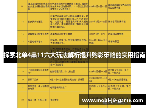 探索北单4串11六大玩法解析提升购彩策略的实用指南