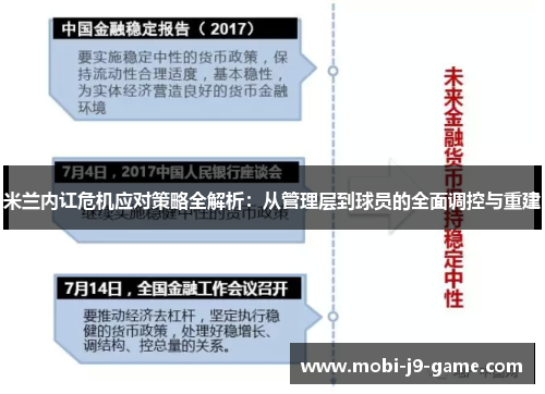 米兰内讧危机应对策略全解析：从管理层到球员的全面调控与重建