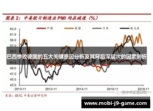 巴西惨败德国的五大关键原因分析及其背后深层次的因素剖析