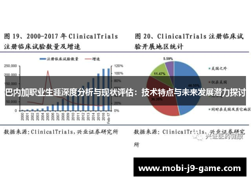 巴内加职业生涯深度分析与现状评估：技术特点与未来发展潜力探讨