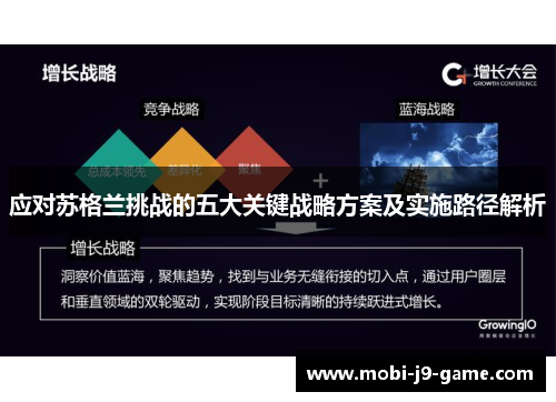 应对苏格兰挑战的五大关键战略方案及实施路径解析
