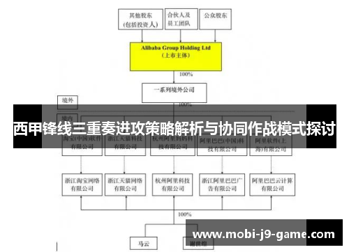 西甲锋线三重奏进攻策略解析与协同作战模式探讨