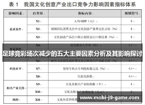 足球竞彩场次减少的五大主要因素分析及其影响探讨 足球竞彩场次减少的五大主要因素分析及其影响探讨