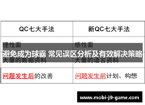 避免成为球霸 常见误区分析及有效解决策略