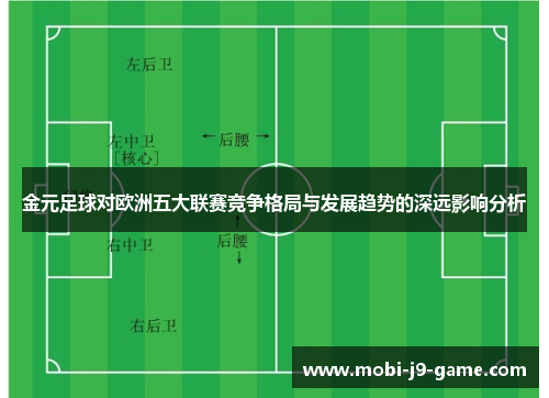 金元足球对欧洲五大联赛竞争格局与发展趋势的深远影响分析