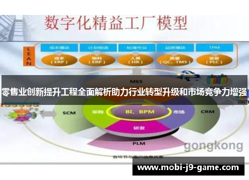 零售业创新提升工程全面解析助力行业转型升级和市场竞争力增强