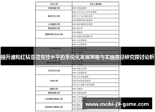 提升浦和红钻亚冠竞技水平的系统化发展策略与实施路径研究探讨论析