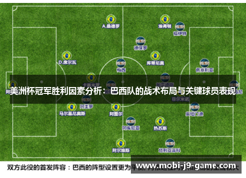 美洲杯冠军胜利因素分析：巴西队的战术布局与关键球员表现