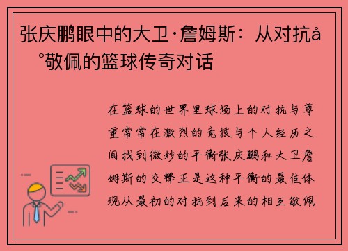 张庆鹏眼中的大卫·詹姆斯：从对抗到敬佩的篮球传奇对话
