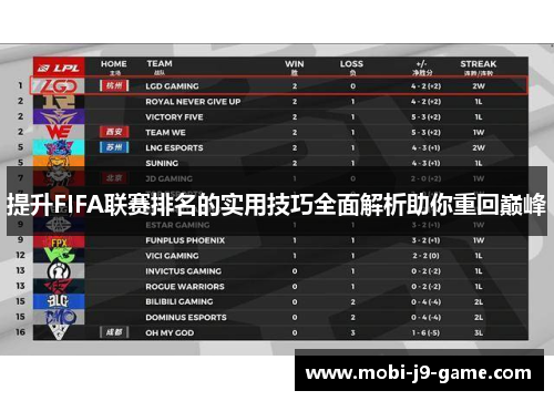 提升FIFA联赛排名的实用技巧全面解析助你重回巅峰 提升FIFA联赛排名的实用技巧全面解析助你重回巅峰