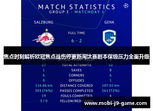 焦点时刻解析欧冠焦点战伤停更新淘汰赛剧本保级压力全面升级
