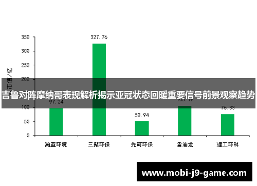 吉鲁对阵摩纳哥表现解析揭示亚冠状态回暖重要信号前景观察趋势