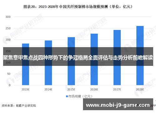 聚焦意甲焦点战四种形势下的争冠格局全面评估与走势分析前瞻解读